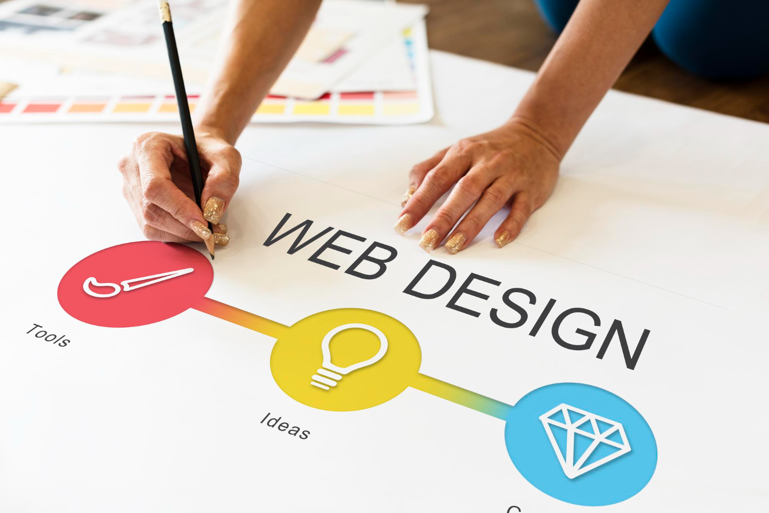 website redesign Singapore